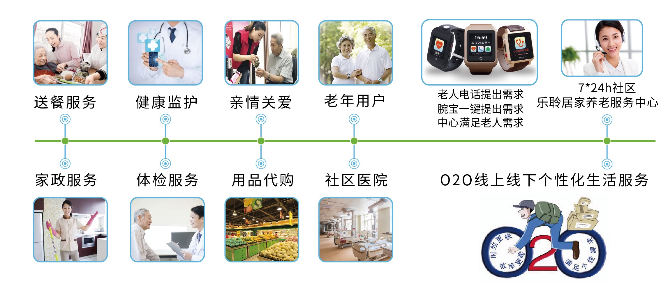 威客电竞·VKGAME(中国区)官方网站