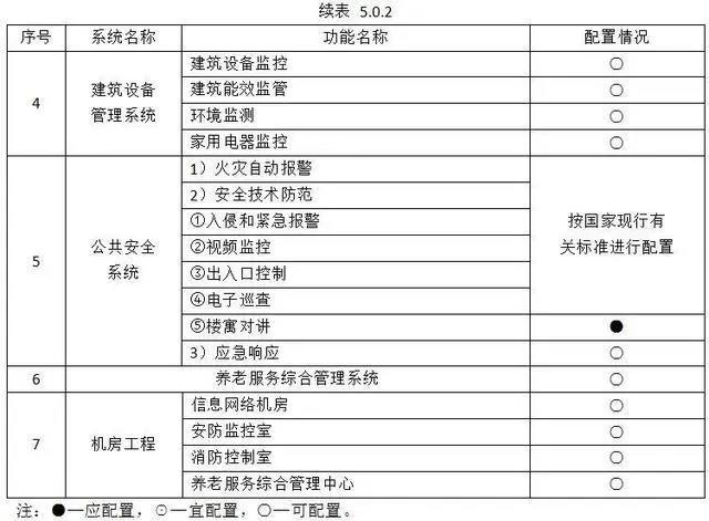 威客电竞·VKGAME(中国区)官方网站