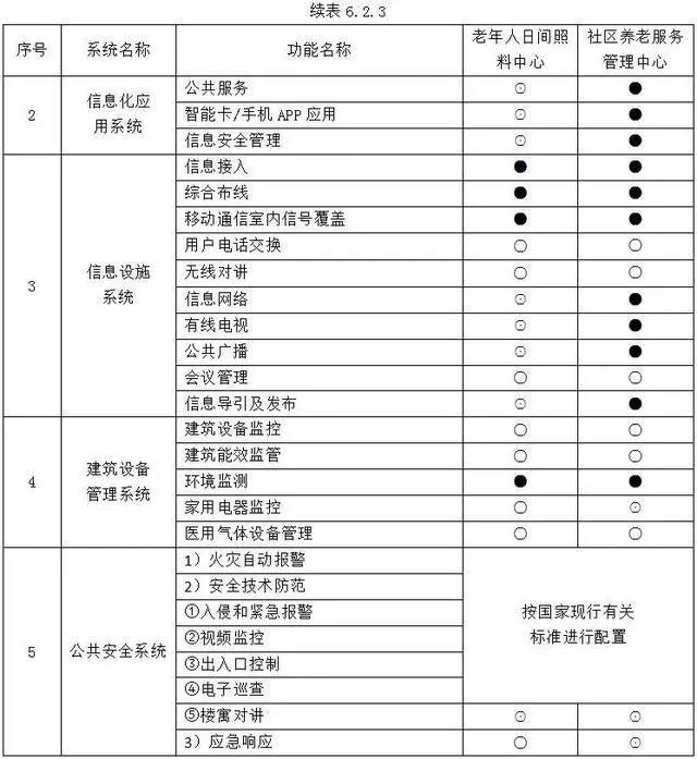 威客电竞·VKGAME(中国区)官方网站