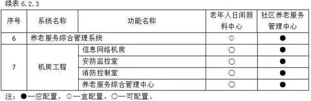 威客电竞·VKGAME(中国区)官方网站