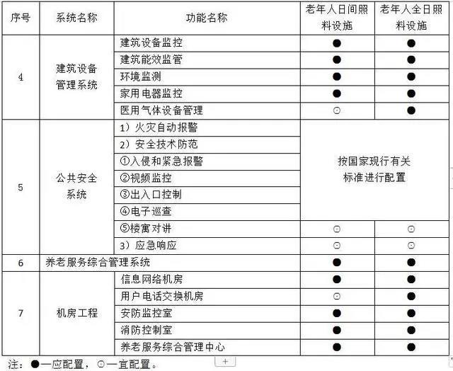 威客电竞·VKGAME(中国区)官方网站
